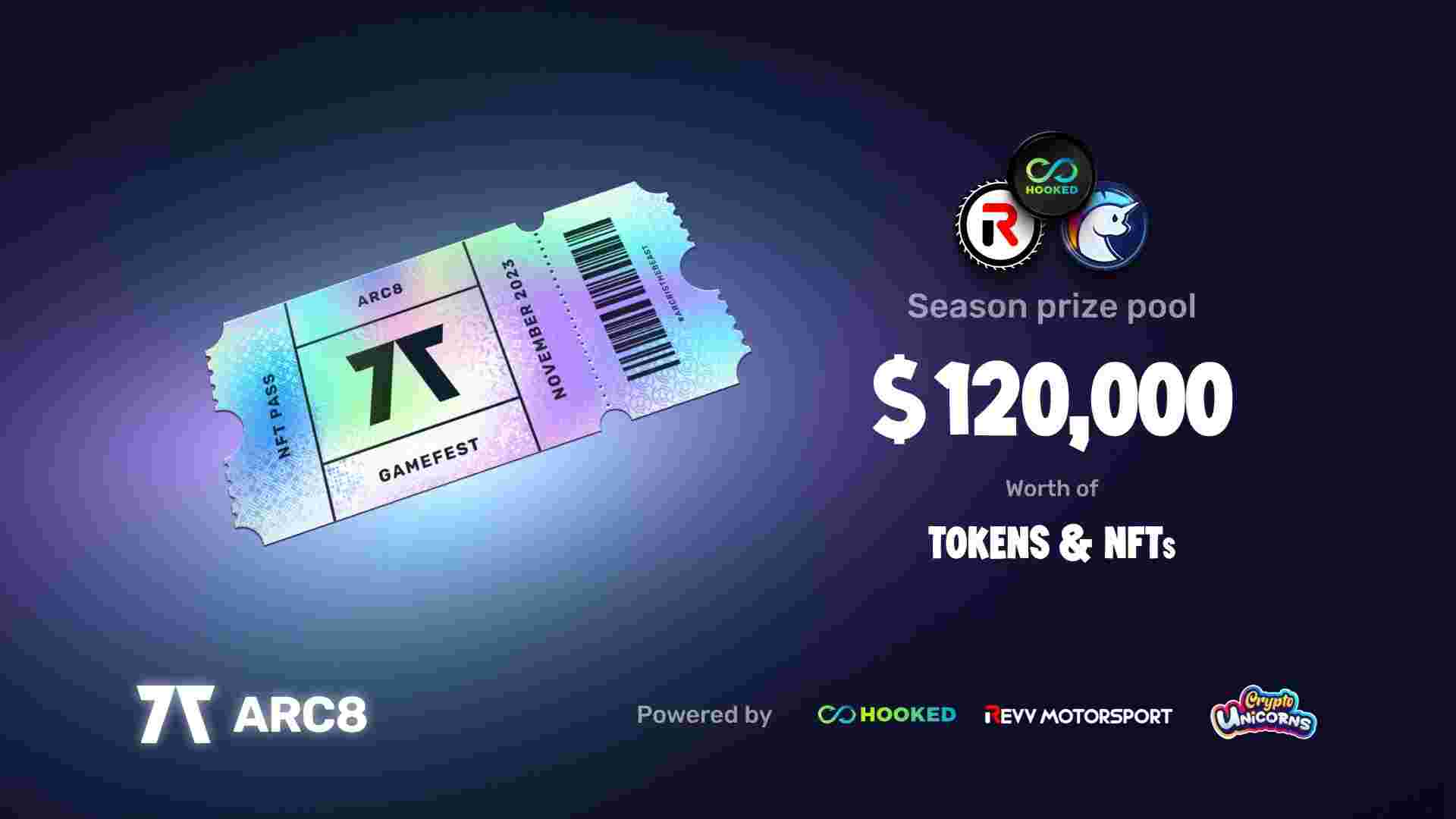 Arc8 ontketent GameFest Extravaganza met een prijzenpot van $ 120.000 en exclusieve NFT&#39;s
