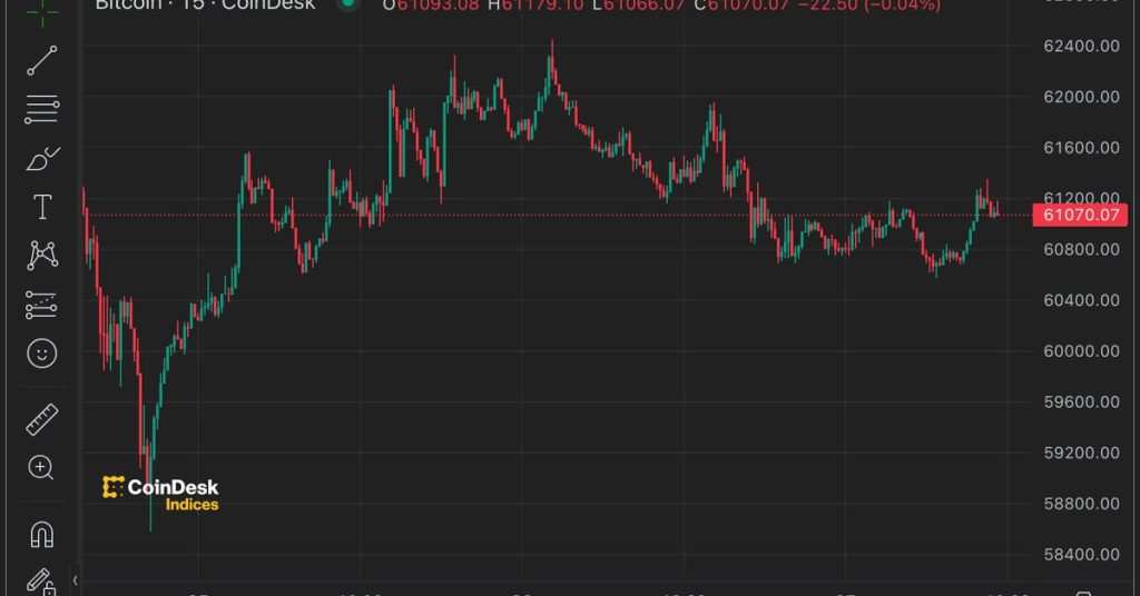 Bitcoin's Price Halt Amid Surging Dollar and Focus on U.S. Unemployment Claims