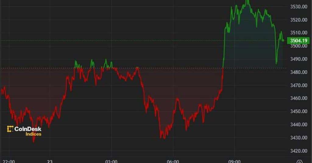 Ether Price Remains Stable Following Approval of Spot ETF