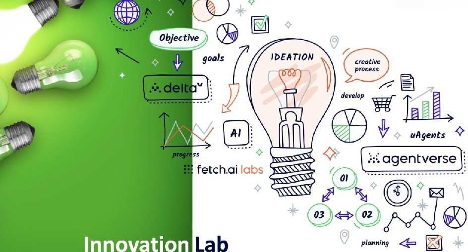 $10M a Year Powers New Fetch.ai AI Innovation Lab - See the Future Now